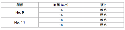 商品仕様